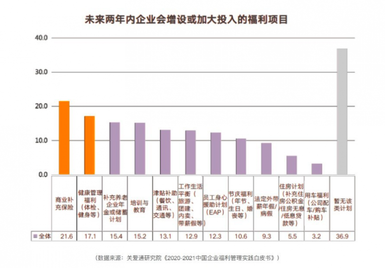 屏幕快照 2022-09-27 下午2.21.07.png