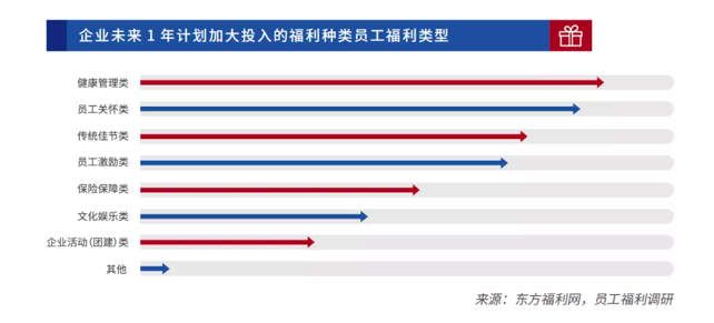 屏幕快照 2022-09-23 下午4.57.45.png